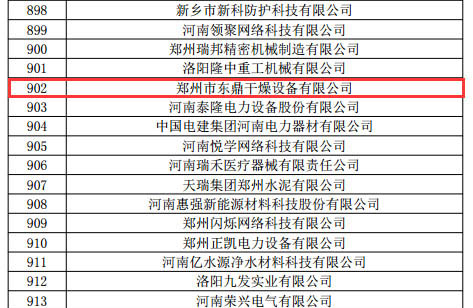 高（gāo）新技術企業名單圖片